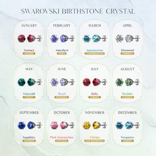 Anting Batu Kelahiran